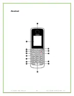 Preview for 3 page of Yealink WP52P User Manual