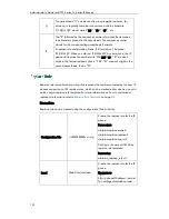 Preview for 146 page of Yealink Yealink SIP-T46G Administrator'S Manual