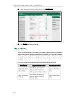 Preview for 490 page of Yealink Yealink SIP-T46G Administrator'S Manual