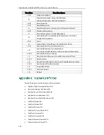 Preview for 562 page of Yealink Yealink SIP-T46G Administrator'S Manual