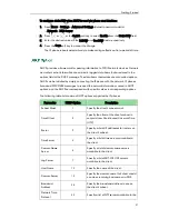 Preview for 39 page of Yealink Yealink SIP-T48G Administrator'S Manual