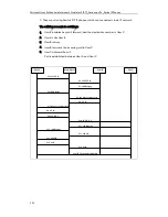 Preview for 306 page of Yealink Yealink SIP-T48G Administrator'S Manual