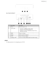 Preview for 6 page of Yealink Zoom Rooms CP960-UVC Deployment Manual