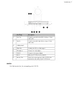 Preview for 7 page of Yealink Zoom Rooms CP960-UVC Deployment Manual