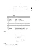 Preview for 8 page of Yealink Zoom Rooms CP960-UVC Deployment Manual