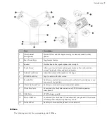 Preview for 9 page of Yealink Zoom Rooms CP960-UVC Deployment Manual