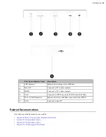 Preview for 10 page of Yealink Zoom Rooms CP960-UVC Deployment Manual