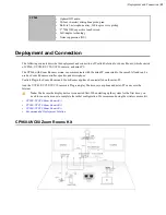 Preview for 12 page of Yealink Zoom Rooms CP960-UVC Deployment Manual