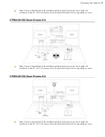 Preview for 13 page of Yealink Zoom Rooms CP960-UVC Deployment Manual