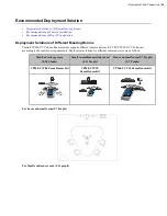 Preview for 14 page of Yealink Zoom Rooms CP960-UVC Deployment Manual