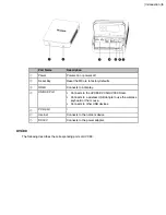 Предварительный просмотр 6 страницы Yealink ZVC Series Deployment Manual