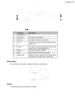 Предварительный просмотр 8 страницы Yealink ZVC Series Deployment Manual