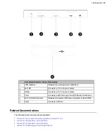 Предварительный просмотр 10 страницы Yealink ZVC Series Deployment Manual