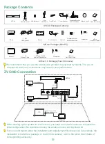 Preview for 2 page of Yealink ZVC400 Quick Start Manual