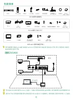 Preview for 5 page of Yealink ZVC400 Quick Start Manual