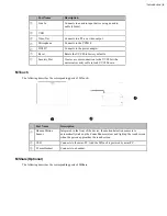 Preview for 6 page of Yealink ZVC830 Deployment Manual