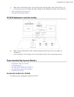 Preview for 10 page of Yealink ZVC830 Deployment Manual