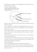 Предварительный просмотр 22 страницы Yeasn CCQ-800 User Manual