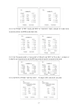 Предварительный просмотр 32 страницы Yeasn CCQ-800 User Manual