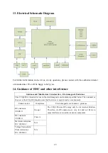 Предварительный просмотр 45 страницы Yeasn CCQ-800 User Manual