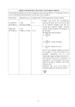 Preview for 47 page of Yeasn CCQ-800 User Manual