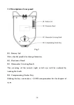 Preview for 14 page of Yeasn HX-400 User Manual