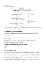 Предварительный просмотр 29 страницы Yeasn YF-100 User Manual