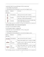 Предварительный просмотр 62 страницы Yeasn YPA-2100 User Manual