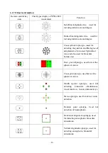 Предварительный просмотр 28 страницы Yeasn YPB-2100 User Manual