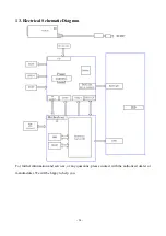 Предварительный просмотр 38 страницы Yeasn YPB-2100 User Manual