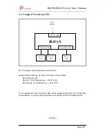 Preview for 38 page of Yeastar Technology BizFAX-E100 User Manual