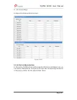 Preview for 40 page of Yeastar Technology MyPBX-SOHO User Manual