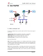 Preview for 99 page of Yeastar Technology MyPBX-SOHO User Manual