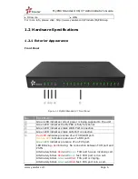 Preview for 6 page of Yeastar Technology MyPBX Standard V6 Administrator'S Manual