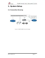 Preview for 7 page of Yeastar Technology MyPBX Standard V6 Administrator'S Manual