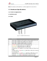 Preview for 5 page of Yeastar Technology MyPBX Standard User Manual