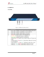 Preview for 6 page of Yeastar Technology MyPBX Standard User Manual