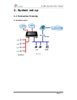 Preview for 7 page of Yeastar Technology MyPBX Standard User Manual