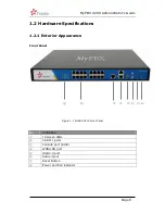 Предварительный просмотр 6 страницы Yeastar Technology MyPBX U200 Administrator'S Manual