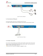 Preview for 9 page of Yeastar Technology MyPBX U500 Installation Manual