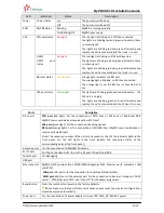 Preview for 6 page of Yeastar Technology MyPBX U510 Installation Manual