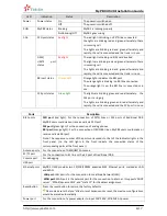 Предварительный просмотр 6 страницы Yeastar Technology MyPBX U520 Installation Manual