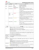 Preview for 6 page of Yeastar Technology MyPBX U520 Installation Manual