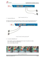 Preview for 10 page of Yeastar Technology MyPBX U520 Installation Manual