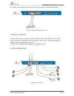 Предварительный просмотр 12 страницы Yeastar Technology MyPBX U520 Installation Manual