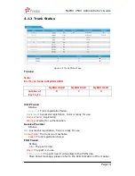 Preview for 31 page of Yeastar Technology MyPBX U520 Installation Manual