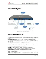 Предварительный просмотр 151 страницы Yeastar Technology MyPBX U520 Installation Manual