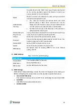 Preview for 43 page of Yeastar Technology N824 User Manual