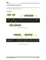 Предварительный просмотр 5 страницы Yeastar Technology NeoGate TA FXS Quick Installation Manual