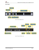 Предварительный просмотр 6 страницы Yeastar Technology NeoGate TA FXS Quick Installation Manual